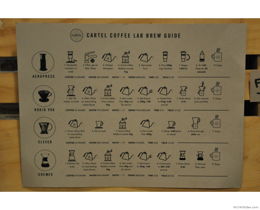 Cartel also produces this handy brew guide for each of the methods it supports.
