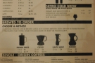Next comes the till, where you'll find an extremely comprehensive coffee menu...