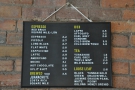 The coffee (& other drinks) menu, meanwhile, hangs on the back wall behind the counter.