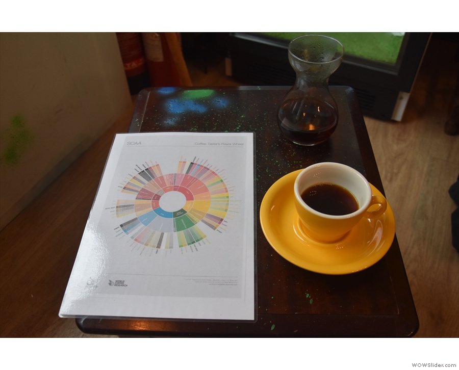 There's a coffee-tasting wheel available if you want to calibrate your palate.