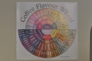 The tasting wheel behind her gives a clue to the coffee obsession!