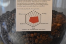 ... the current single-origin offering (Sasini from Kenya during my visit)...